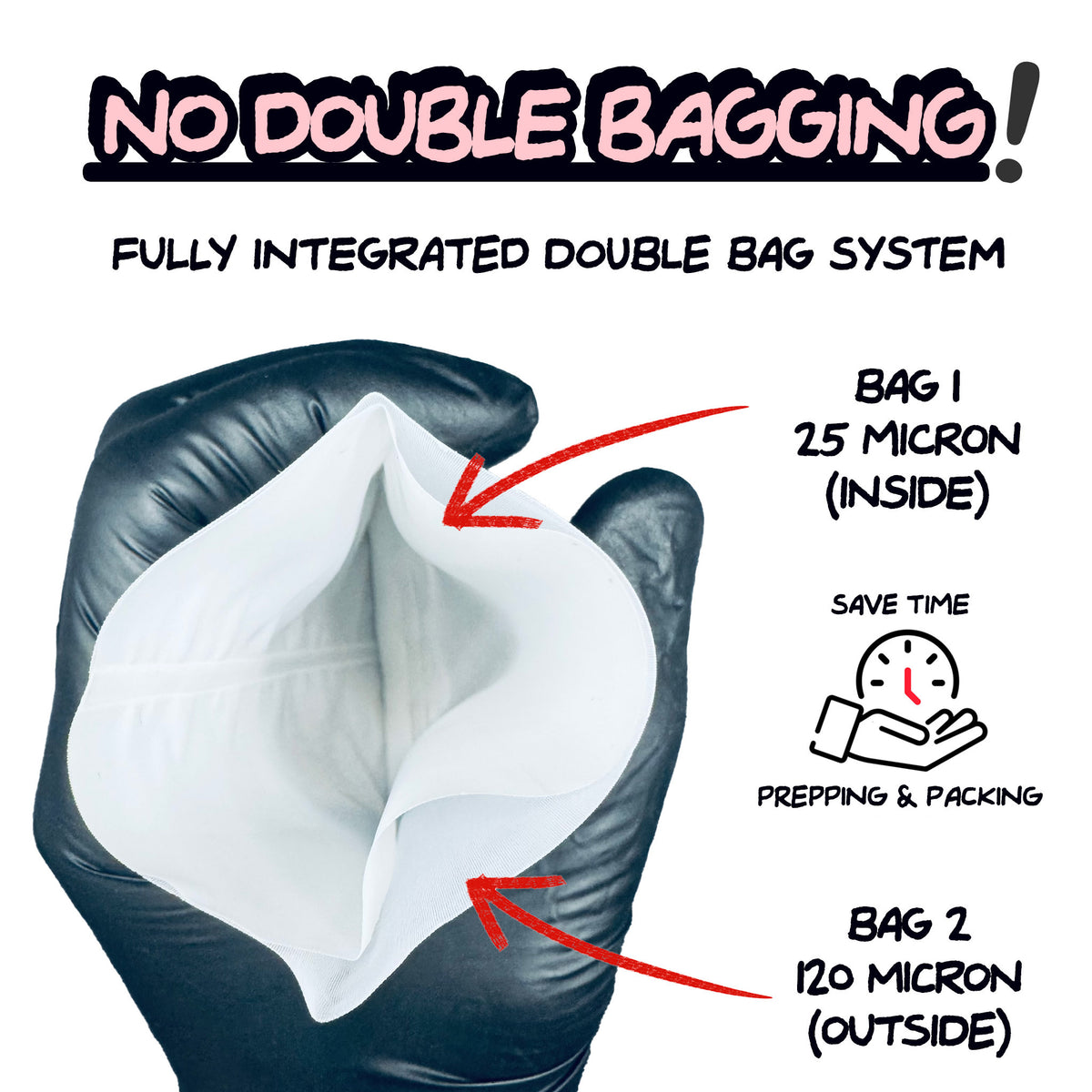 Double Bagged Rosin Bags | Zero Blowout Guarantee™ – The Press Club
