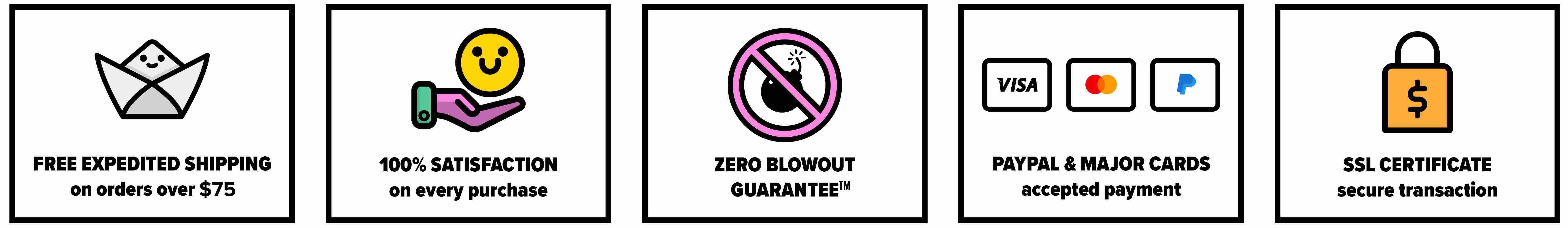 LARGE DRY SIFT SCREENS  Zero Blowout Guarantee™ – The Press Club